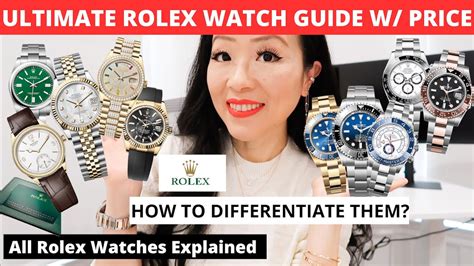 does rolex make a foll pav watch|rolex watch model guide.